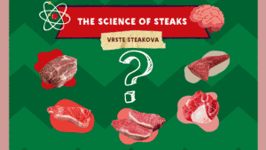The science of Steaks - Vrste Steakova - Beefsteak, biftek, tenderloin ili kako se to kaže? 4