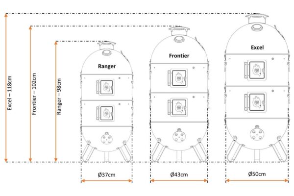 Smoker ProQ Ranger 14 Elite - Slika 2