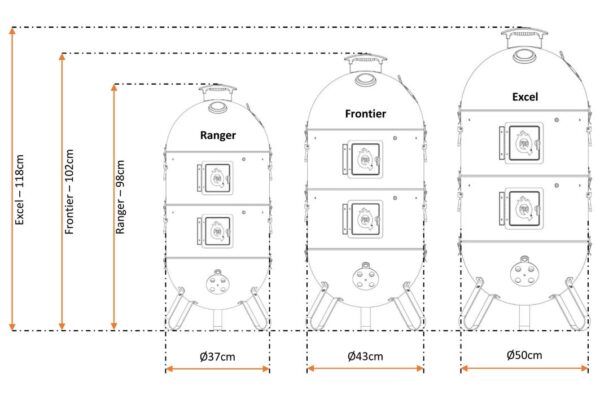 Smoker ProQ Ranger 14 Elite 2